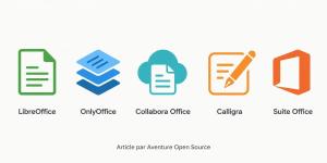Logiciel-Software
